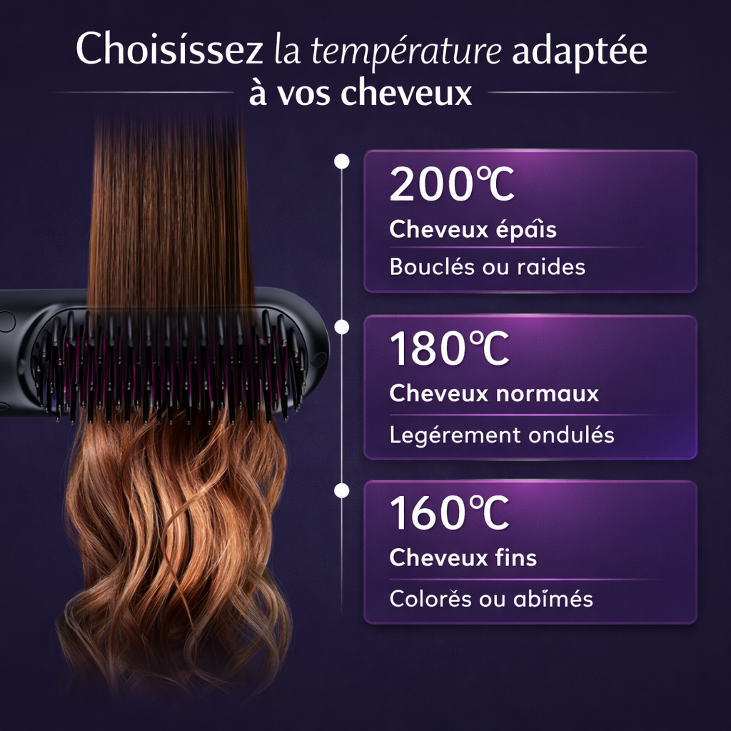 Brosse Lissante Sans Fil 2-en-1 Rechargeable
